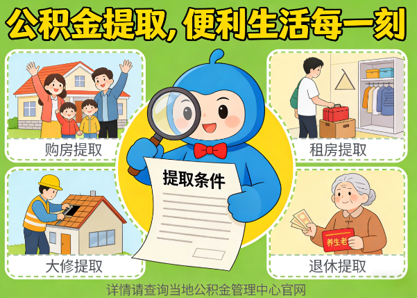 青岛能抵物业费、大病支出、装电梯!公积金还能这么用